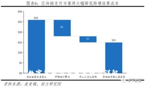 数字货币交易分类标准详解